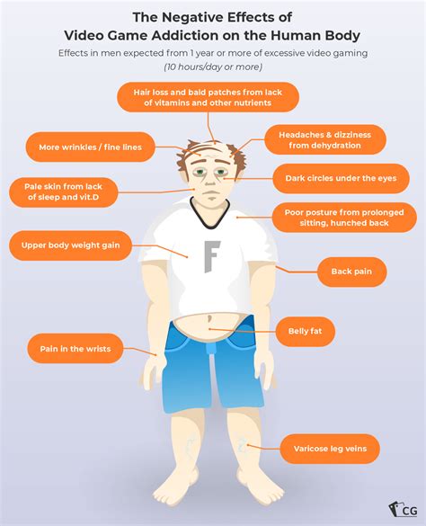 negative effects of computer games|Video games and screen addiction .